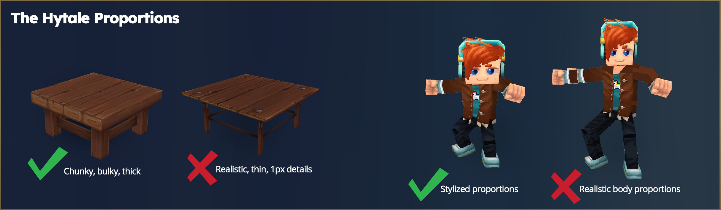 Proporcje postaci w Hytale