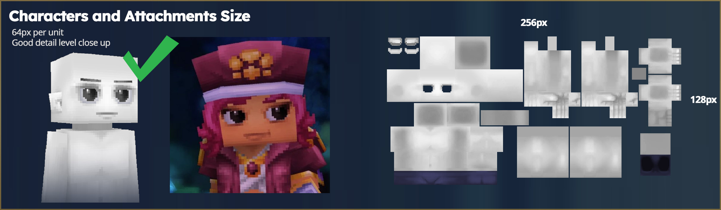 Gęstość tekstur postaci 64px