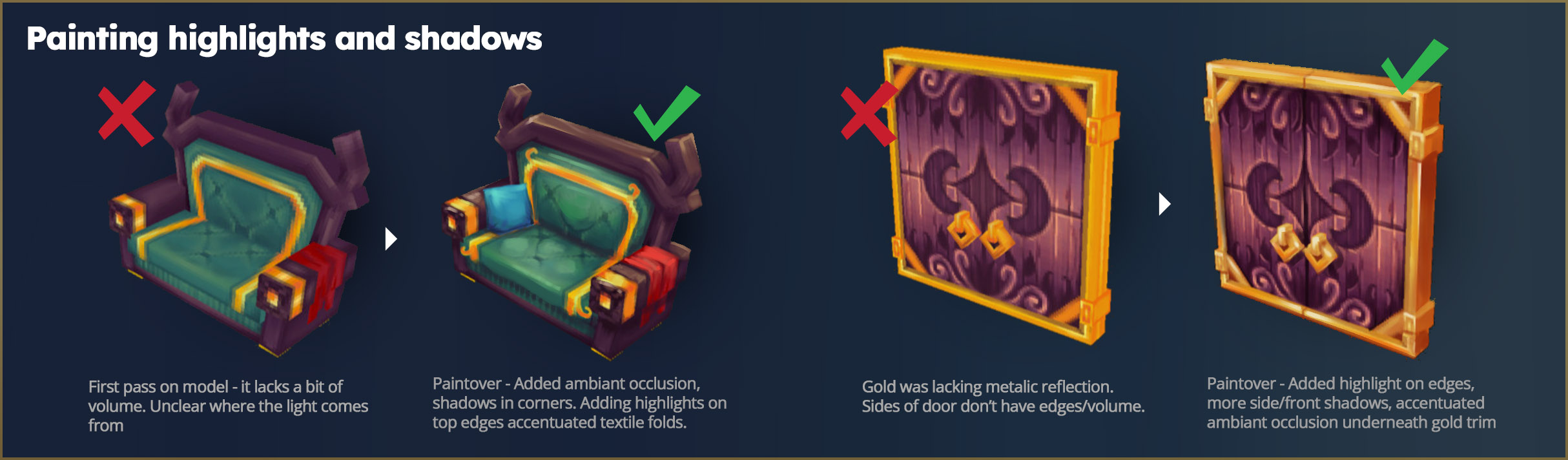 Malowanie świateł i cieni w teksturze